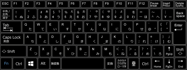 Windowsのキーボード