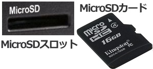MicroSDカードとスロット