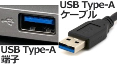 USB Type-Aの端子とケーブル